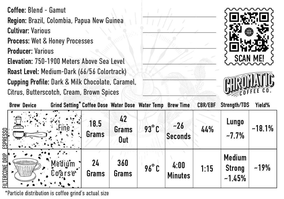 Gamut-Chromatic Coffee-Gamut-Chromatic Coffee-Gamut-Chromatic Coffee-Gamut-Chromatic Coffee-Gamut-Chromatic Coffee-Gamut-Chromatic Coffee-Gamut-Chromatic Coffee-Gamut-Chromatic Coffee-Gamut-Chromatic Coffee-Gamut-Chromatic Coffee-Gamut-Chromatic Coffee-Gamut-Chromatic Coffee-Gamut-Chromatic Coffee-Brewing specs and recipes for Gamut coffee