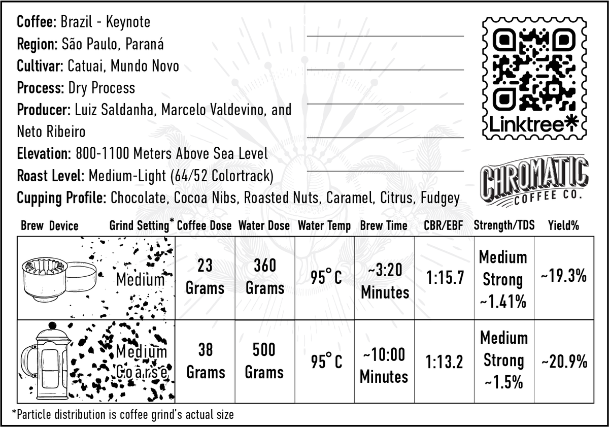 Keynote-Chromatic Coffee-Keynote-Chromatic Coffee-Keynote-Chromatic Coffee-Keynote-Chromatic Coffee-Keynote-Chromatic Coffee-Keynote-Chromatic Coffee-Keynote-Chromatic Coffee-Keynote-Chromatic Coffee-Keynote-Chromatic Coffee-Keynote-Chromatic Coffee-Keynote-Chromatic Coffee-Keynote-Chromatic Coffee-Keynote-Chromatic Coffee-Brewing specifications and notes regarding Keynote coffee